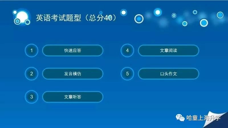 上外附中网报开启!120要扩招变160?附去年面