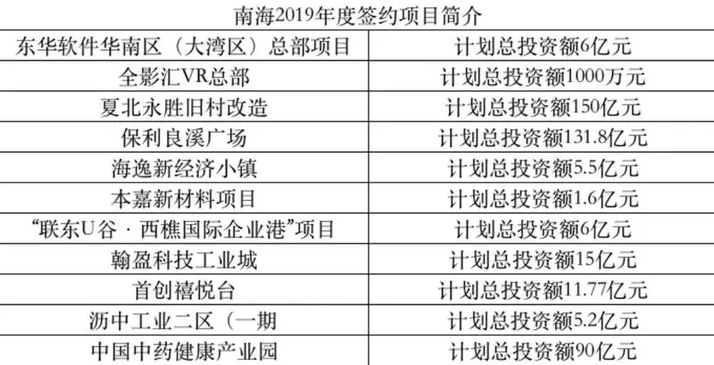 陆良什么大项目涉及一千万人口_脸大适合什么发型