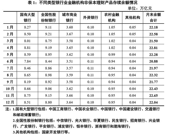 国债累计余额与gdp_人大会议开幕 全面实施促经济一揽子计划(2)