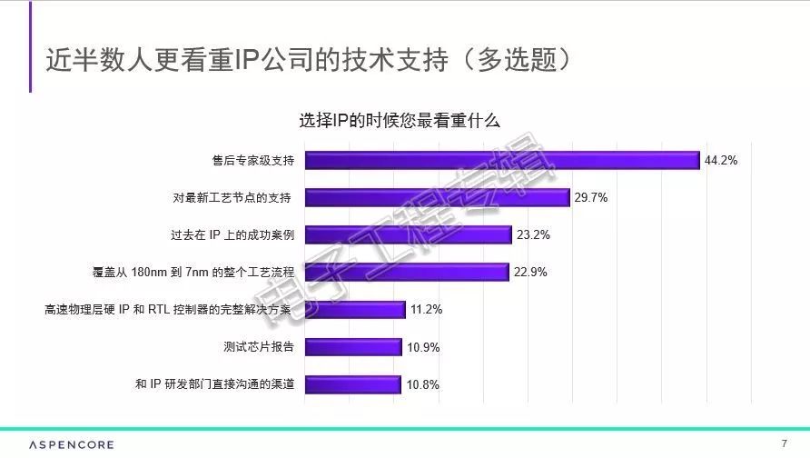 关于中国人口和民族的美篇_中国民族人口排行榜(2)