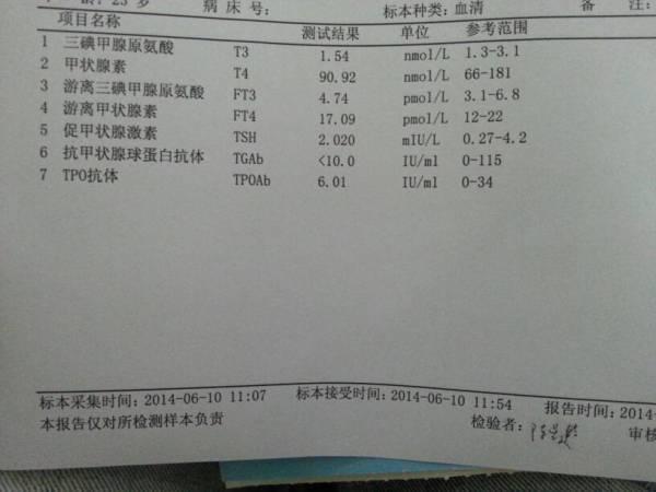 甲亢甲减为什么一年检查好几次