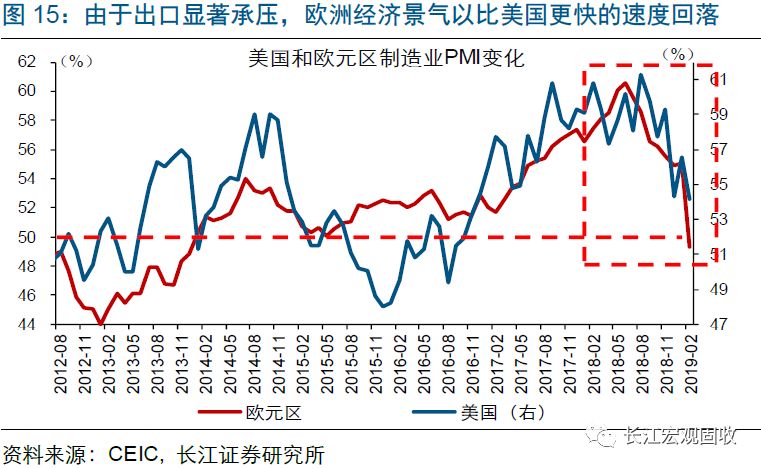 2018年欧洲经济总量_德国经济总量世界排名(3)