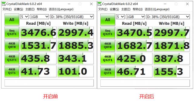 3470MB/s 從頭清算你的速度不雅 最快花費級SSD就是這塊WD_BLAC 科技 第9張