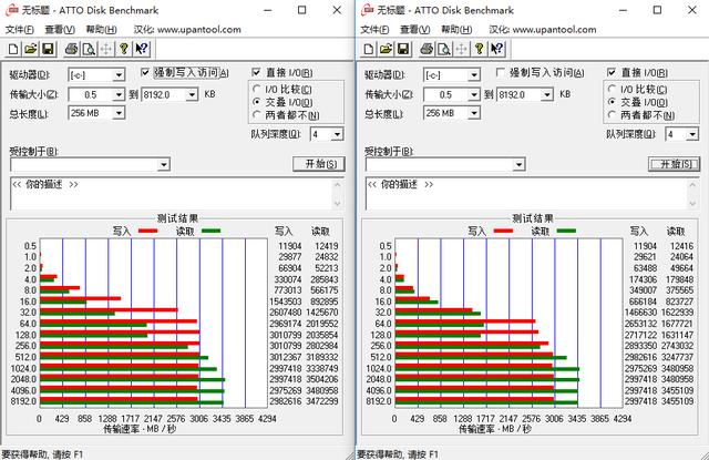 3470MB/s 從頭清算你的速度不雅 最快花費級SSD就是這塊WD_BLAC 科技 第11張