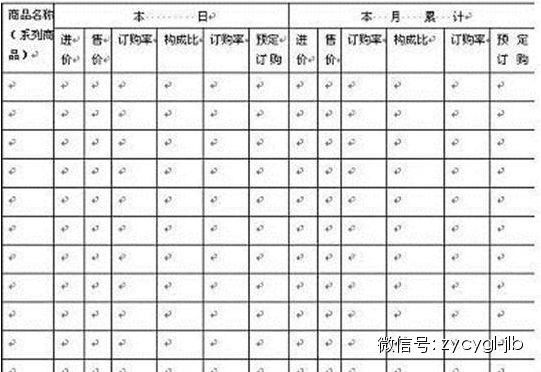 人口报表_金井镇欢迎您(2)