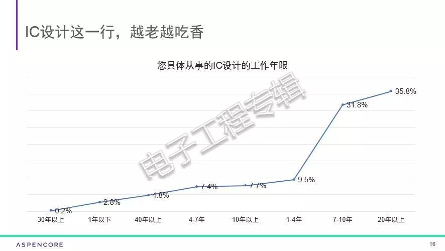 新疆2019年民族人口(3)