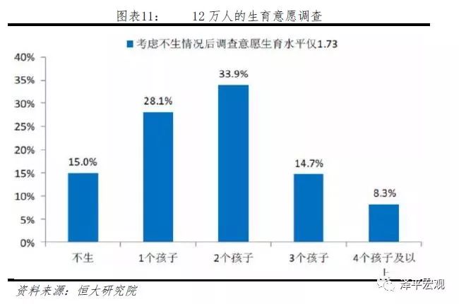 人口下降的后果_人口下降图片