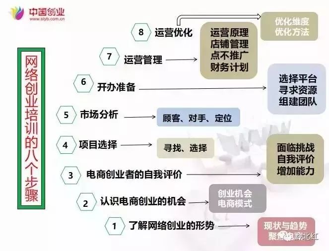 余庆人口_六盘水彩礼位居贵州省最高 国家出手整治 金额不得超过这个数(2)