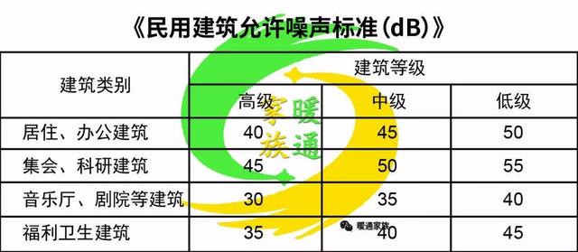 掌握各类垫片的特性与应用