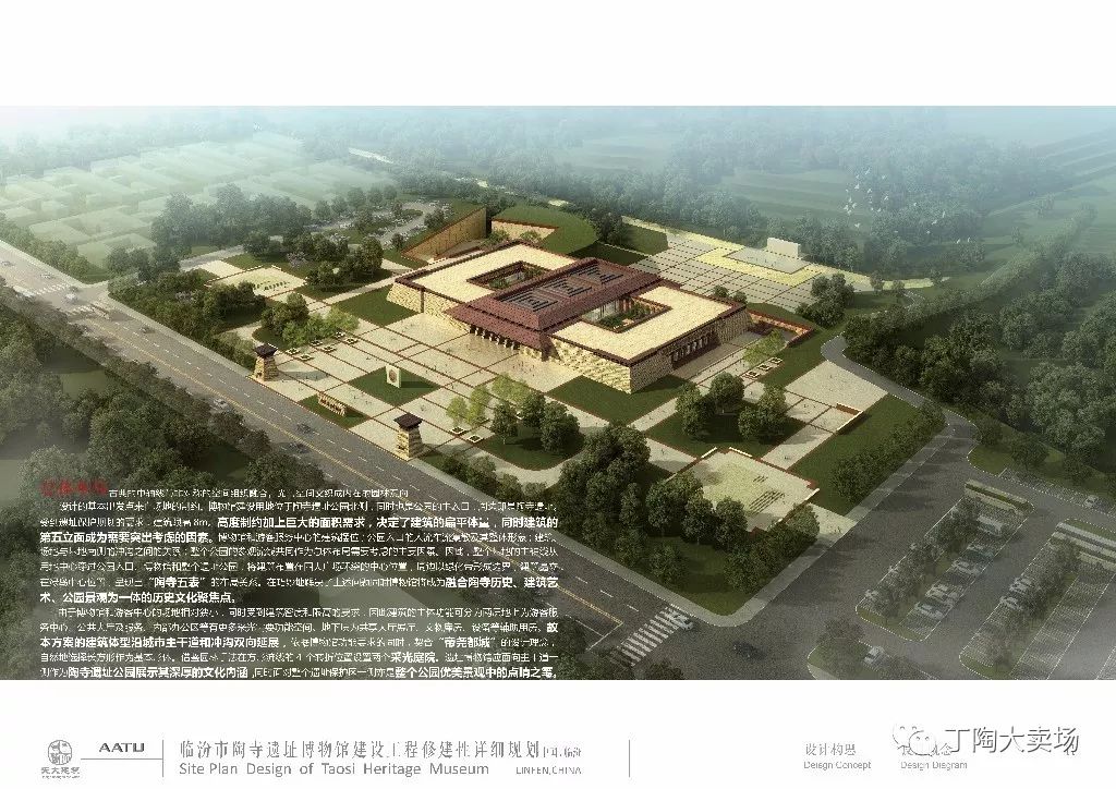 com. 附:《临汾市陶寺遗址博物馆修建性详细规划》规划文本.