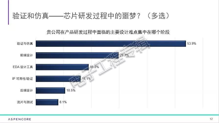 关于中国人口和民族的美篇_中国民族人口排行榜(2)