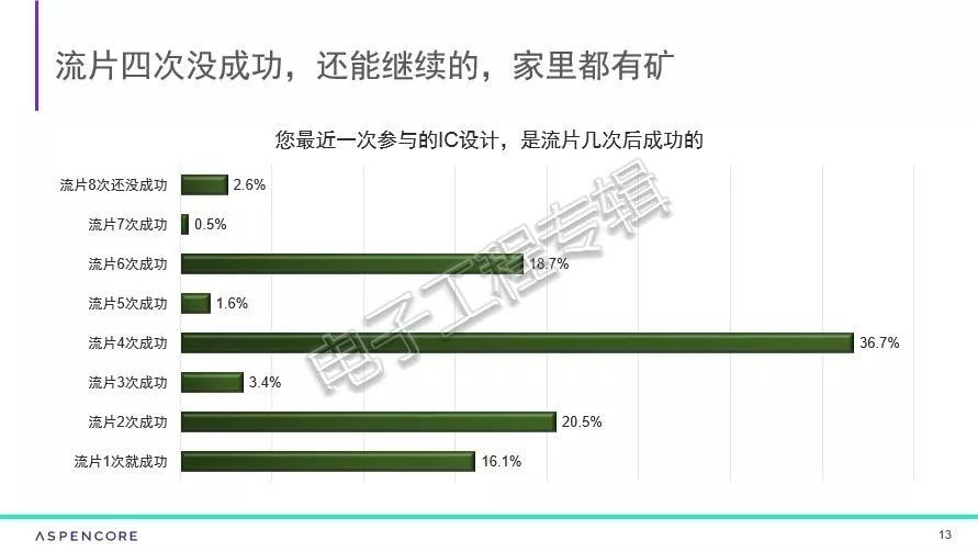 新疆2019年民族人口(3)