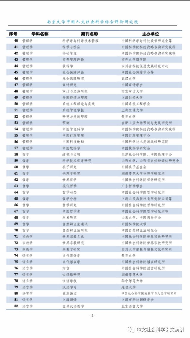 c刊目录