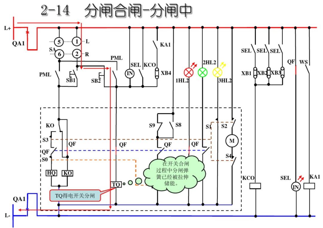 开关柜二次回路图文解析