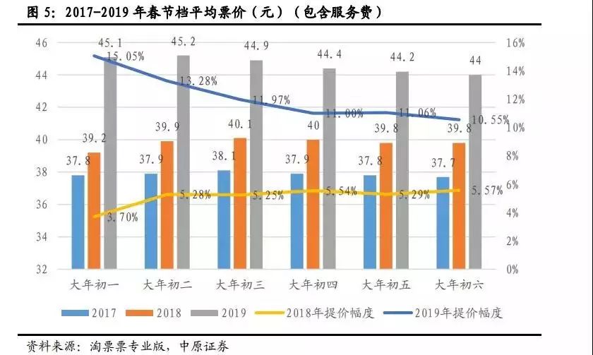 大理gdp_2017云南省各市州GDP排行榜 昆明第一 大理突破千亿