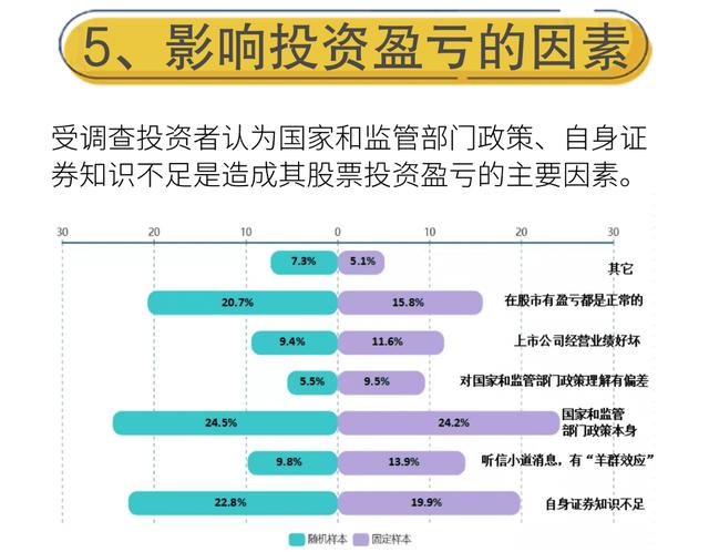 我国人口理想数量_我国贫困人口数量图(2)