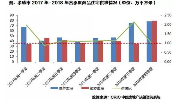 2019年广州市常住人口_2019中国城市发展潜力排名