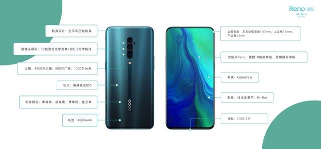 創新決意成敗，國產手機做到逆襲！OPPO Reno令蘋果三星很頭疼 科技 第7張