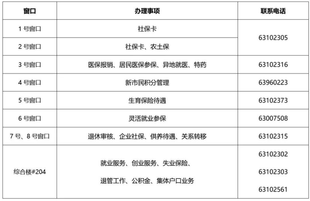 吴江有多少人口_吴江区(2)