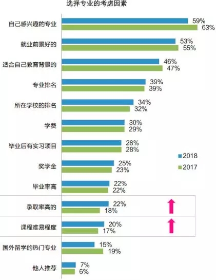 中国出国人口比例_中国出境游出行结伴人数比例-哈尔滨社区服务网(3)