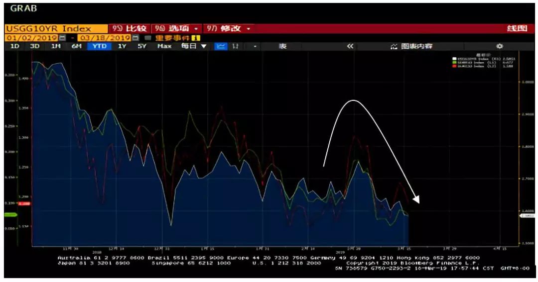 gdp2021预估_2021英语二预估分数线(2)