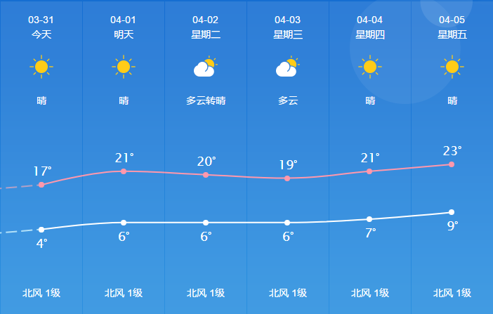 【每日速报】今上午昆山一集装箱燃爆7人