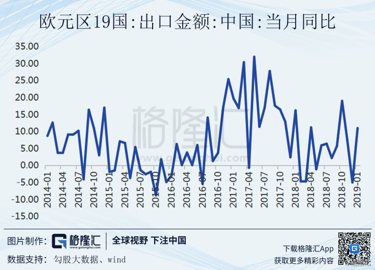 汽车行业占gdp_历史中国gdp世界占比