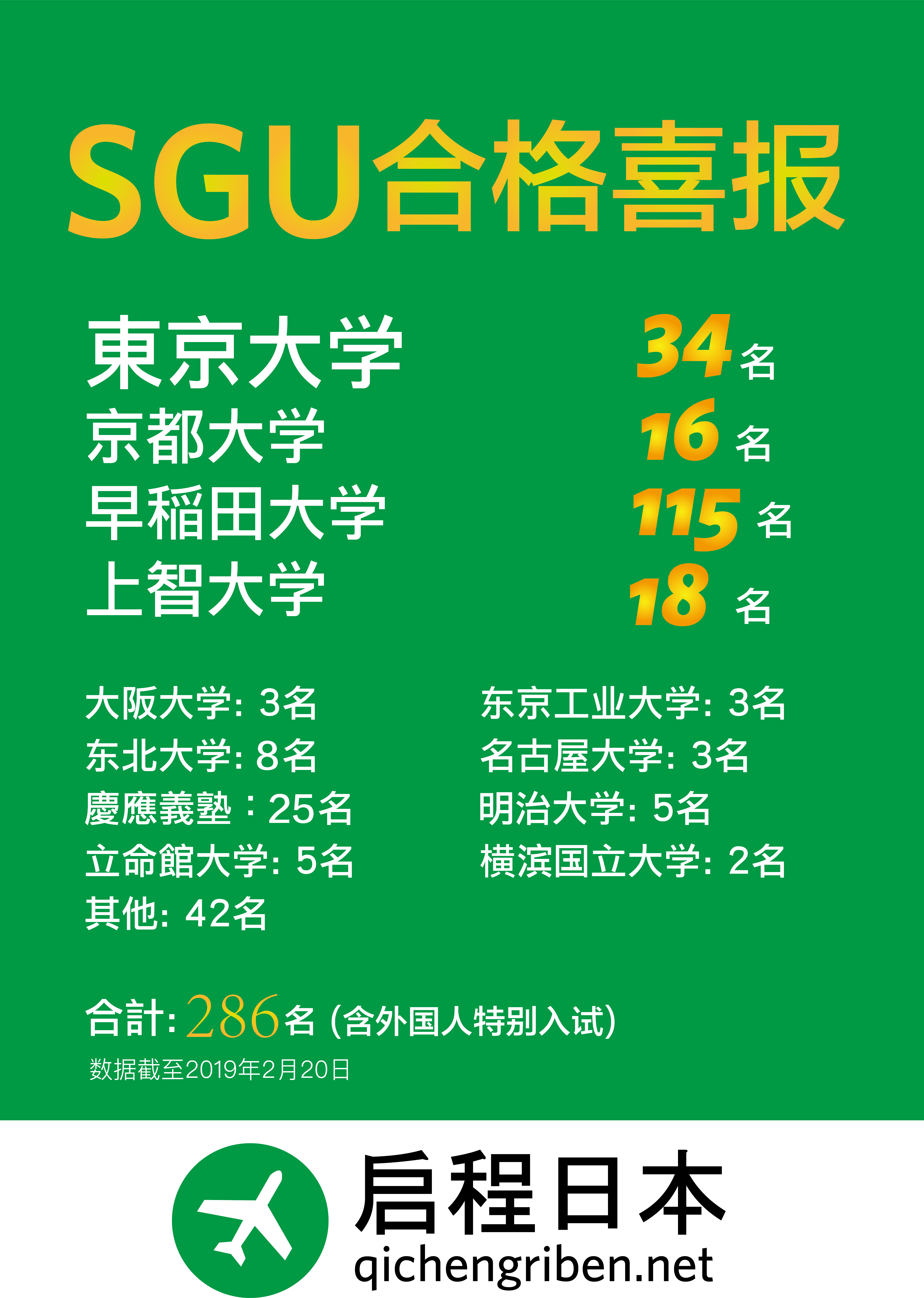 日本SGU-早稻田大学法学硕士LLM英语授课项