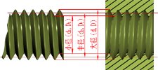 大径 d,d 与外螺纹的牙顶或内螺纹的牙底相重 的假想圆柱直径(即螺纹