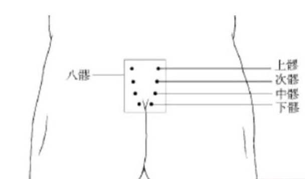 痛经的原理是什么_月经不规律 痛经 今天来谈谈每个女孩都关心的问题