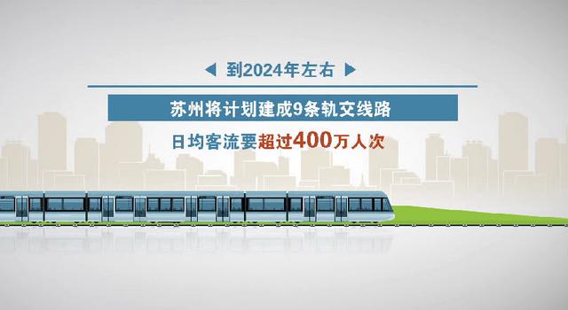 苏州轨道交通招聘_苏州轨交2号线延伸线各站点一览 将连接3座火车站(3)