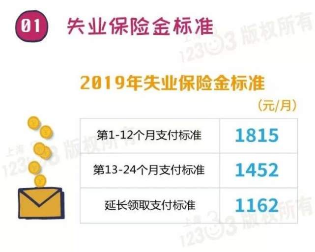 供养人口抚恤金赔偿多少年_2021年伤残抚恤金标准(2)