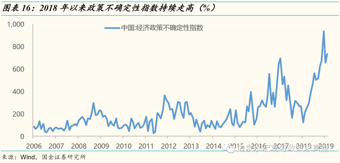 人口因素决定论的错误在于什么_人口普查(2)