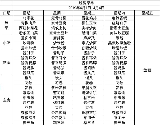 一周菜单·4月1日-4月4日