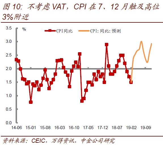 人口政治结构(3)