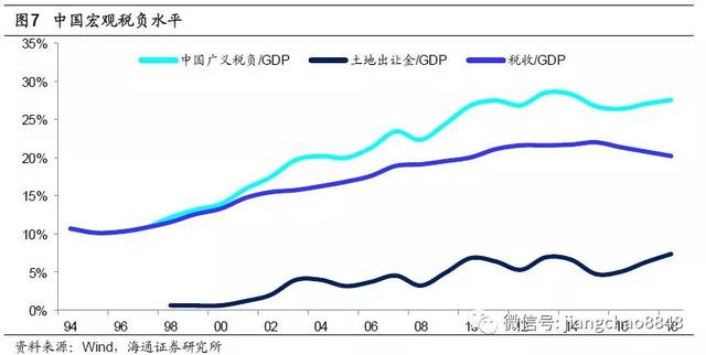 五莲gdp靠什么带动_赵鑫胜利 8.29午评GDP来袭黄金迎大行情 跟上操作等翻仓(2)