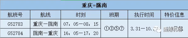 【关注】陇南成县机场夏季航班今天开飞了.