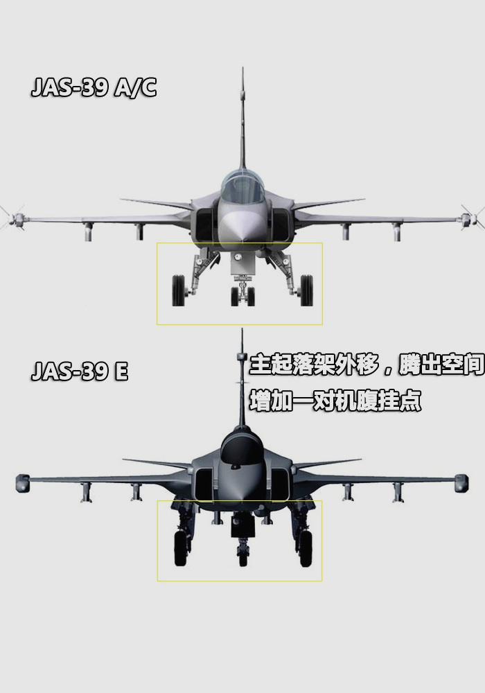 军史杂谈—从jas-39e/f鹰狮战机看歼10的后续改进