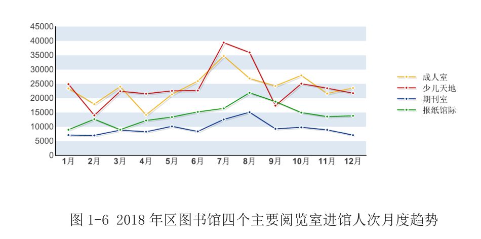 白云区人口_搜狐公众平台 广州原来这 么 多 人