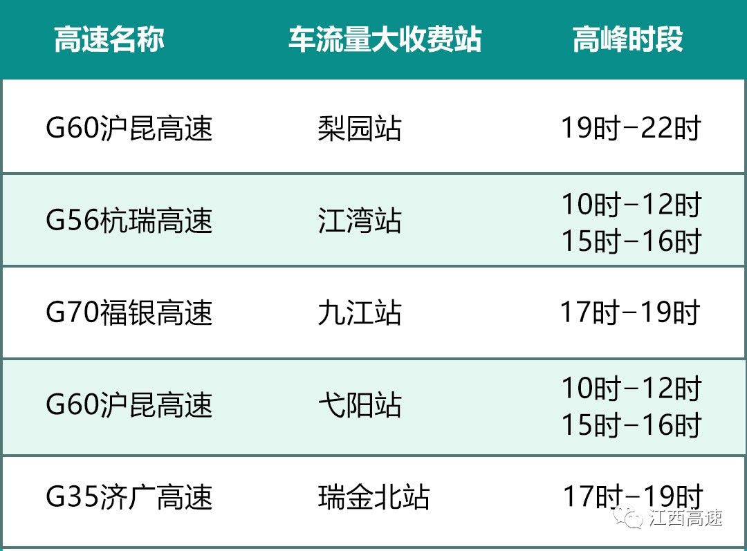 景德镇2019年常住人口_景德镇市区人口分析图(3)