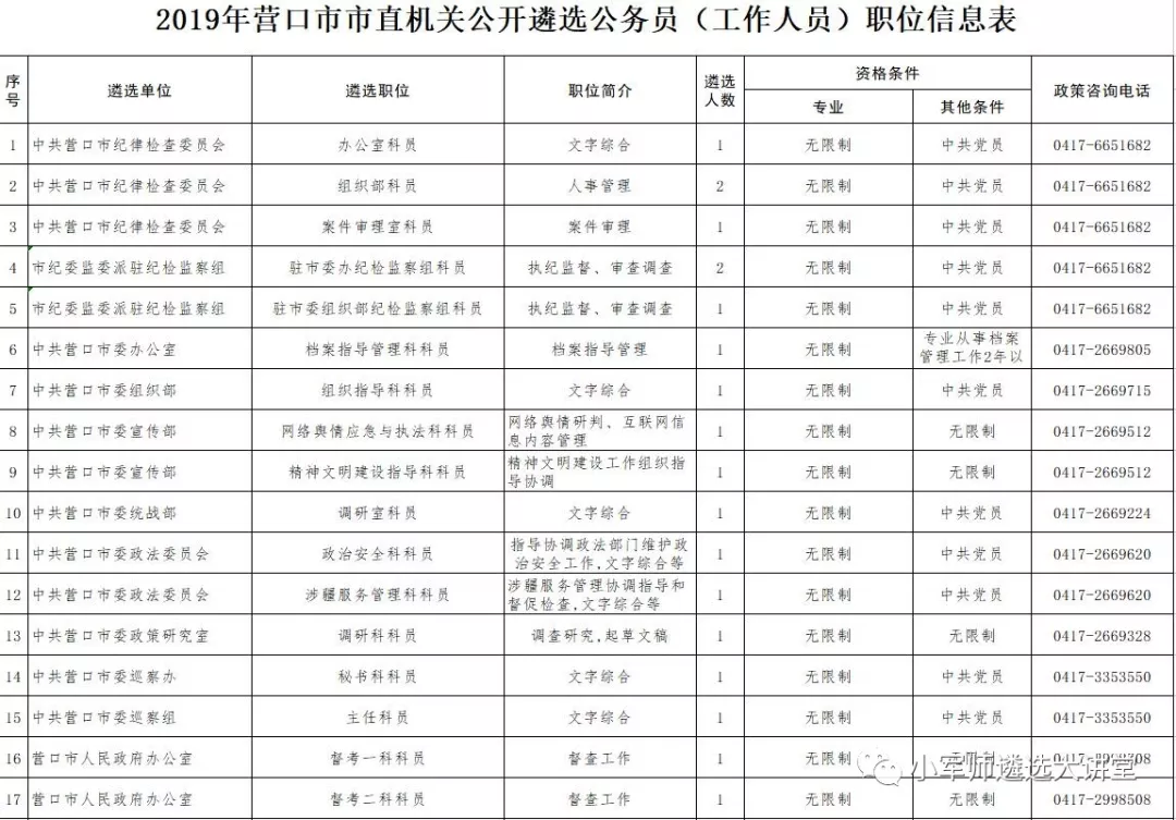 铁岭2019年常住人口_07年铁岭32人(3)