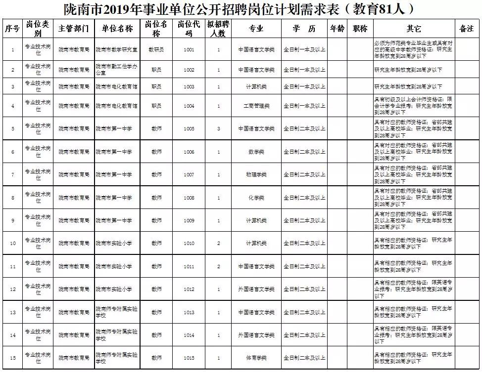 硕县人口_中国县域人口图鉴 河南百万人口大县最多 近百县市人口不足5万(3)