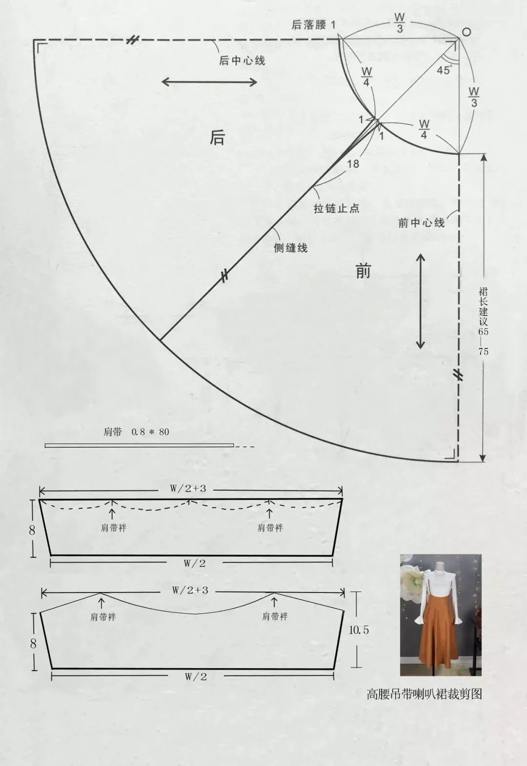 高腰喇叭裙制作教程(附裁剪图)