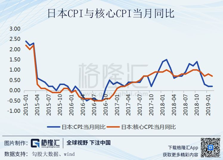 越世界GDP_全球GDP共80万亿美元 十大经济体占了2 3 美国第一,中国第二(3)