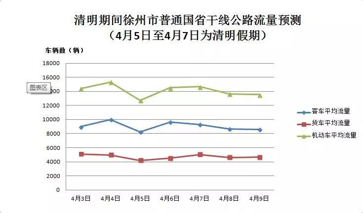 徐州人口分析_2015 2019年徐州市常住人口数量 户籍人口数量及人口结构分析