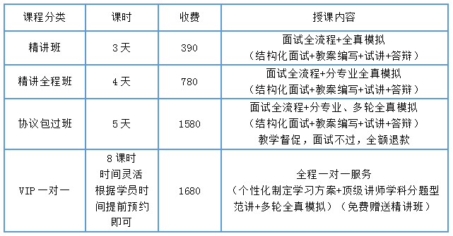 栾城招聘信息_栾城人民医院公开招聘报名合格人员名单公告