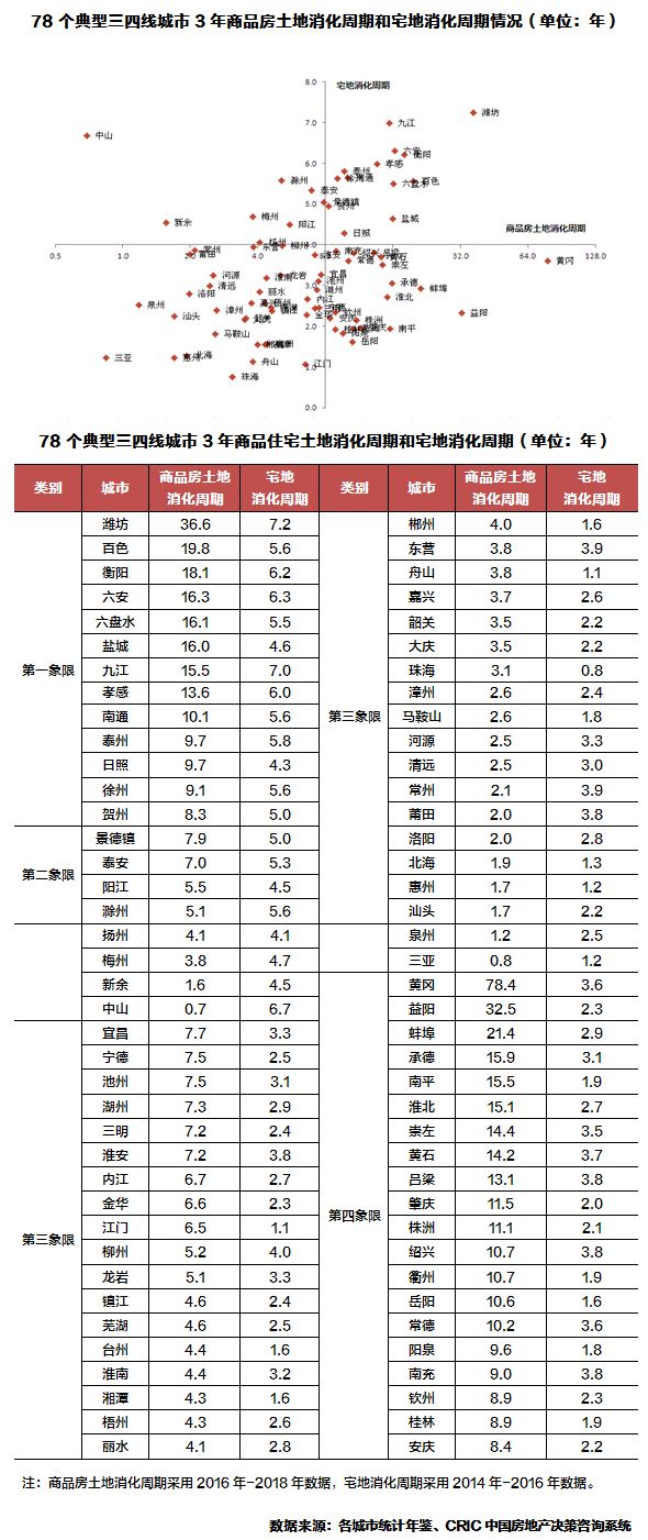 相对过剩人口_人口过剩与全球变暖有什么关系(2)