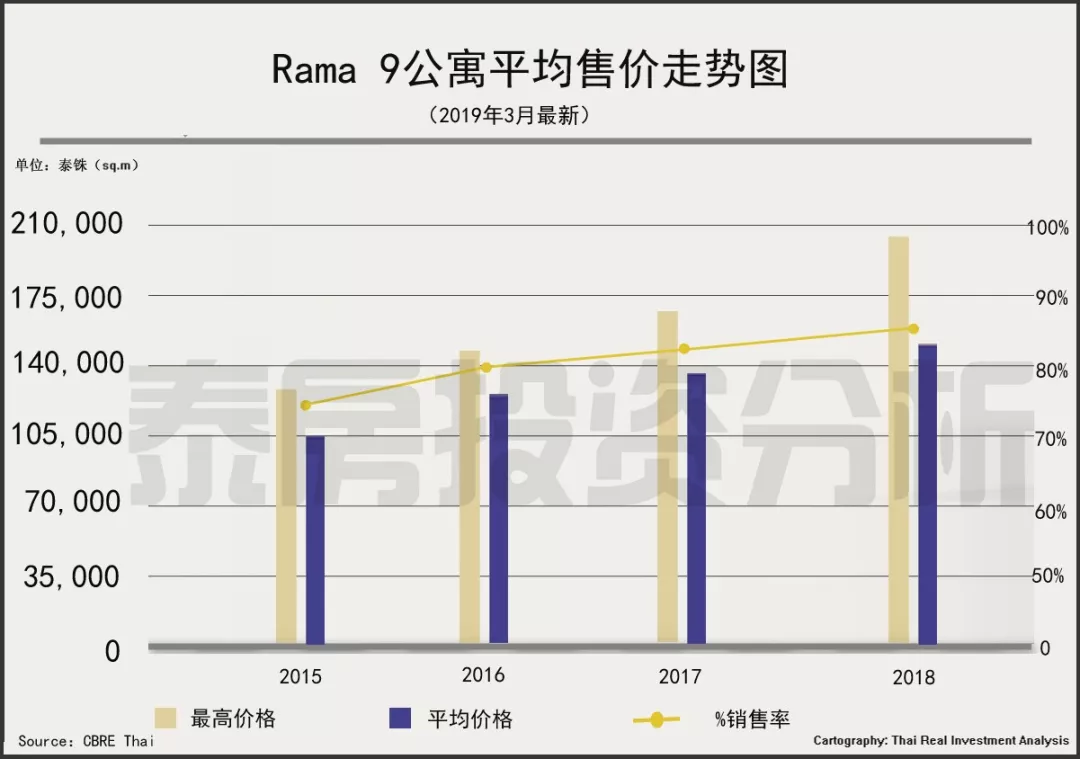 世界人口流量_人口流量热力图(2)