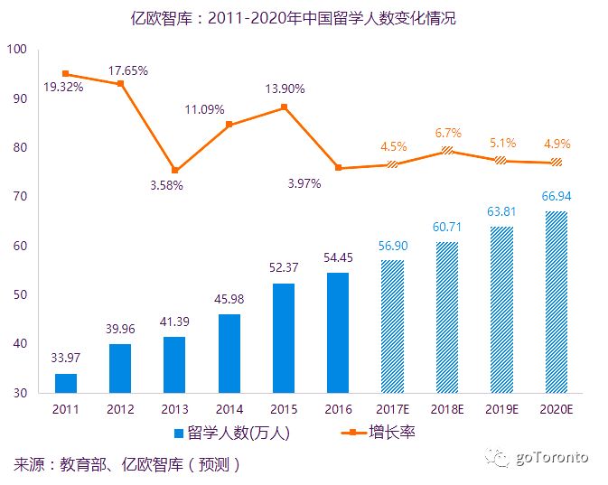 中国最佳人口数量_中国保持多少人口才是最佳状态 看看我国人数发展史,你就(3)