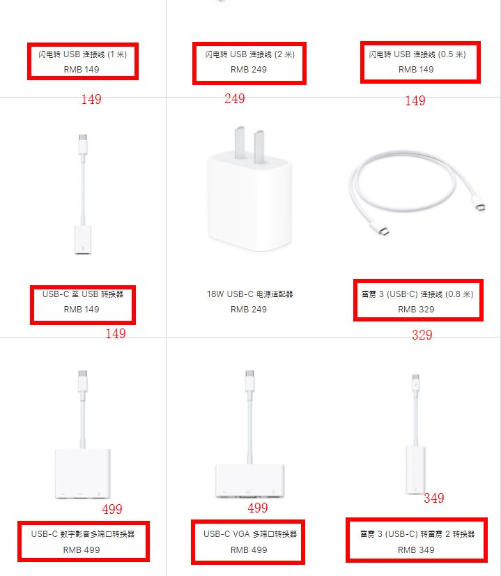 蘋果官方MFi認證數據線，更強悍、耐用 T，讓你的iPhone充電快3倍！ 科技 第4張